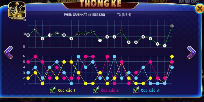 Tính năng đặc biệt giúp mang đến thưởng cực khủng cho người tham gia 