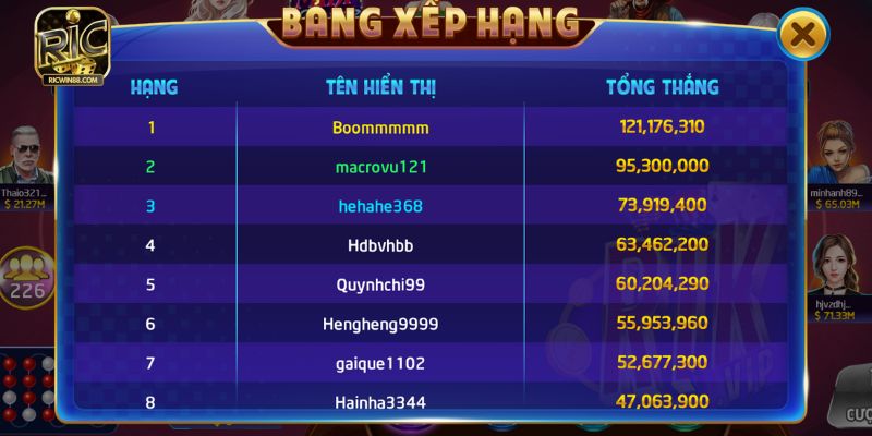 Người chơi nhận thưởng lên đến hàng trăm triệu khi tham gia tựa game 